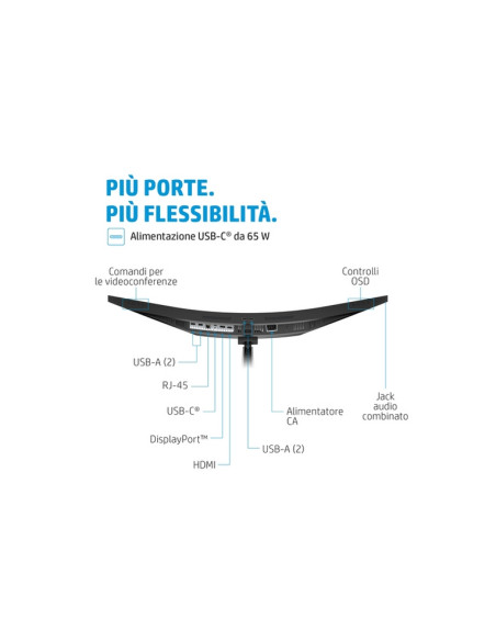 MONITOR HP LED 34" Wide CURVED E34m 40Z26AA VA 3440x1440 5ms 400cd/m2 3000:1 2x5W MM WEBCAM Reg.H HDMI DP RJ-45 USB-C Docking